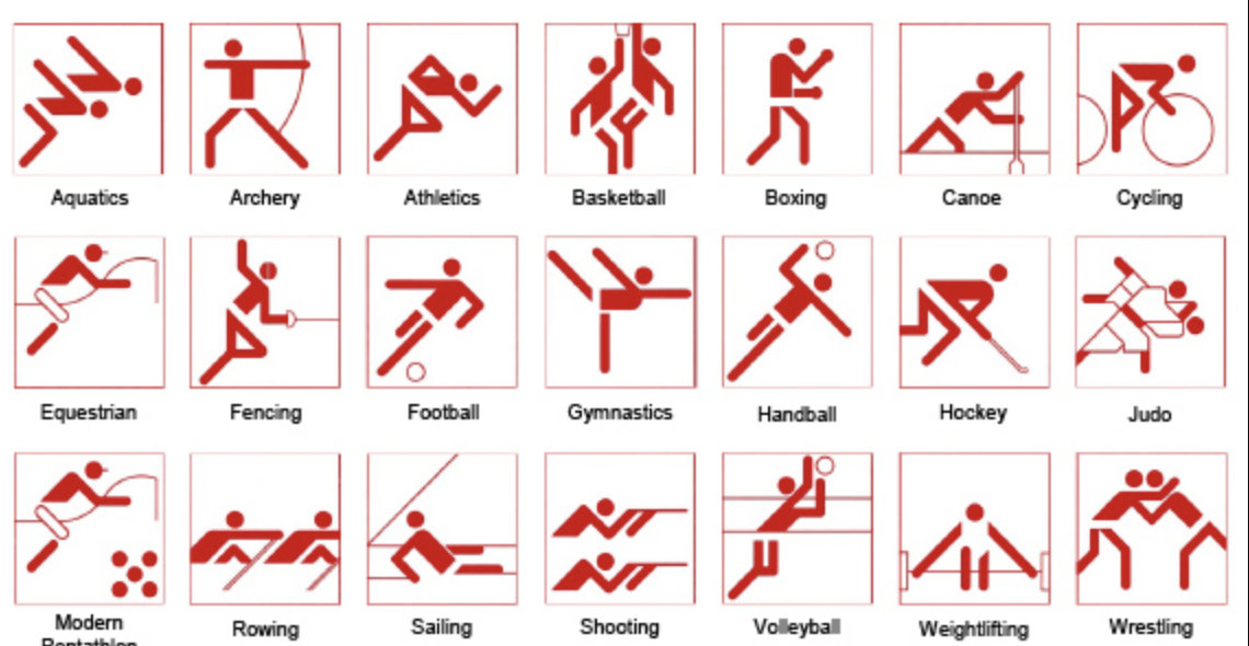 Montreal 1976 Olympic Sport Symbols