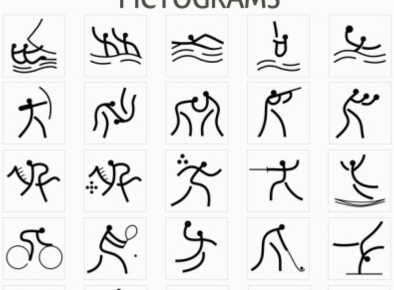 Beijing 2008 Olympic Sport Symbols